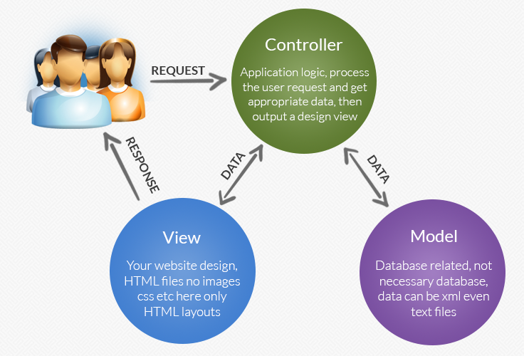 blog-image
